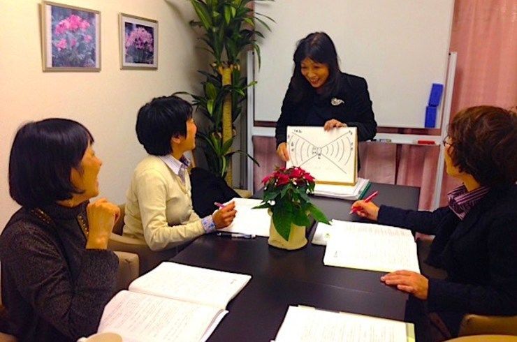 サンプルテキスト